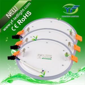 1120lm 16wpanel LED with RoHS CE SAA UL