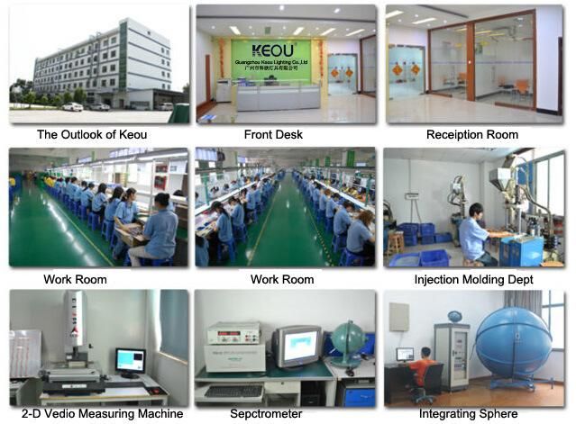 6W 12W 18W Round LED Panel Light