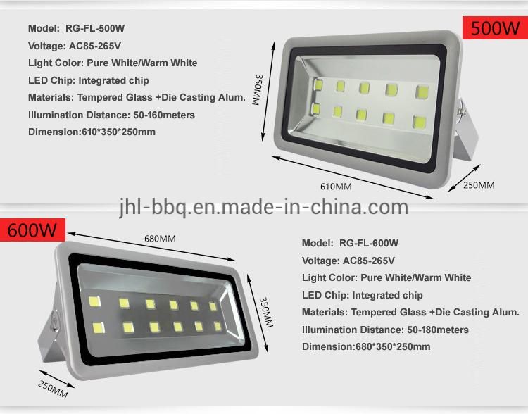 LED Flood Light Special Designed for Application in Outdoor with IP65 Waterproof Aluminum Die Casting Shell and Diffuse 30W/50W/100W/150W/200W