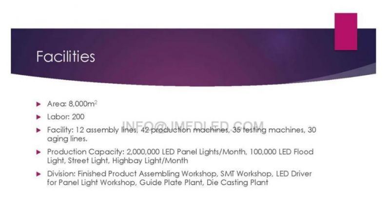 Durable 200W LED 28000lm for Garage/Commercial Warehouse/Workshop High Bay Light