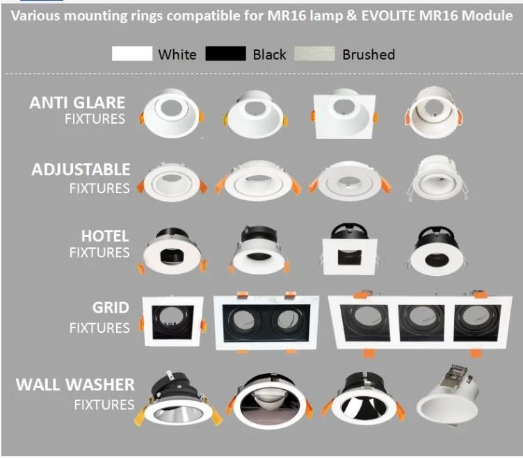 LED Gimbal Downlight Adjustable Aluminum Cast COB Source CE RoHS LED Wall Light