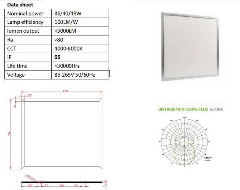 LED Panel Light IP65 Water Proof 30W-48W