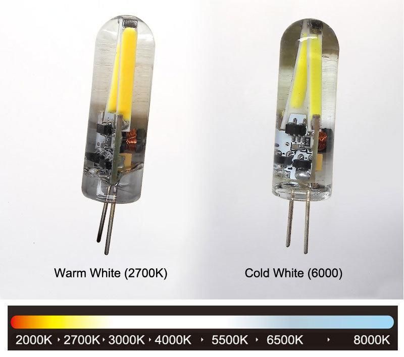 Glass 1 Watt Filament COB G4 LED Bulbs to UK USA