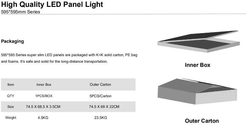 Commercial LED Lighting 3000K-6000K Ultra Slim LED Panel Light