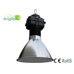 LED Industrial Light (AG-G-G460)