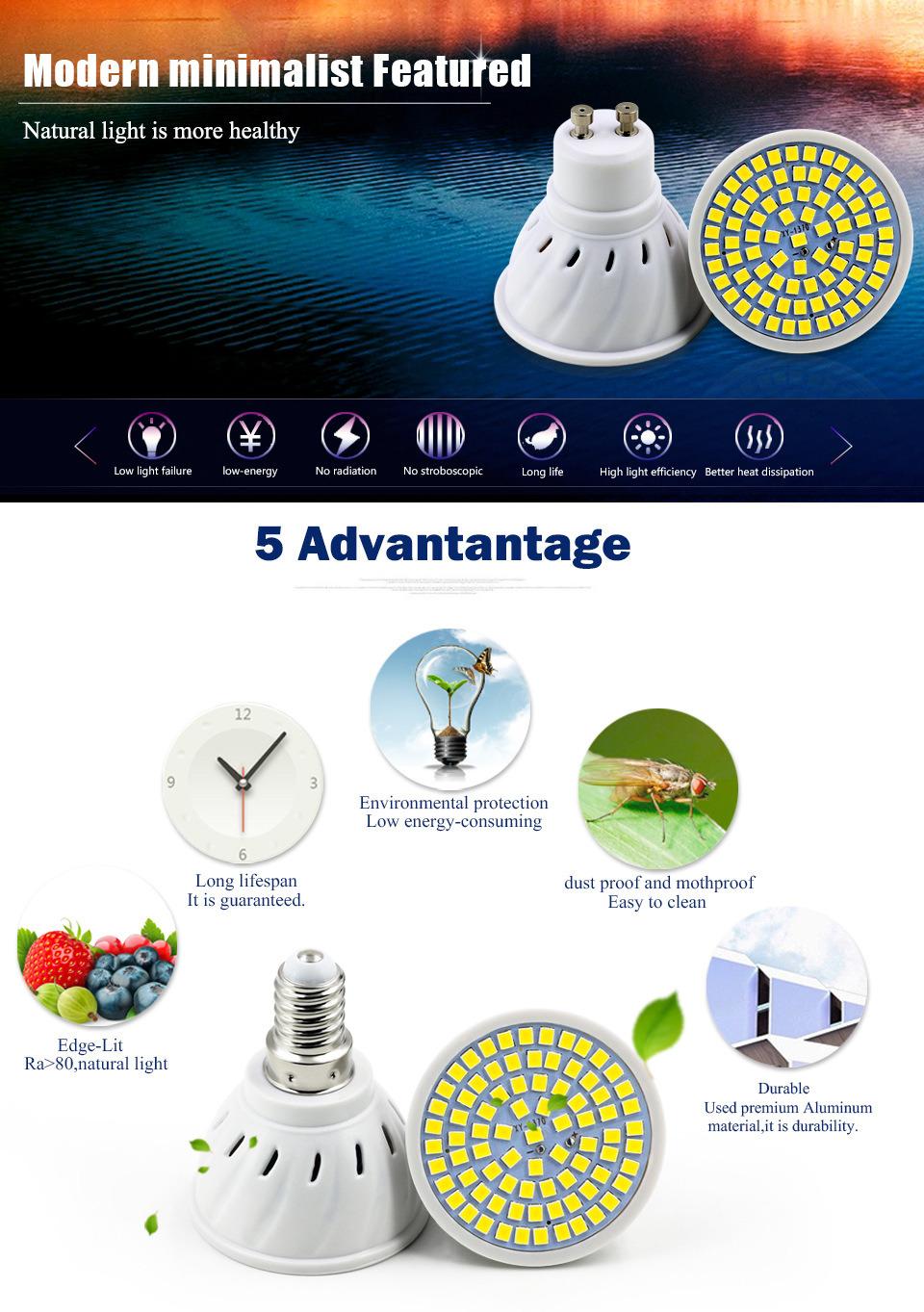 LED Lamp Cup Bulb Light MR16 E27 E14 GU10 Decoration