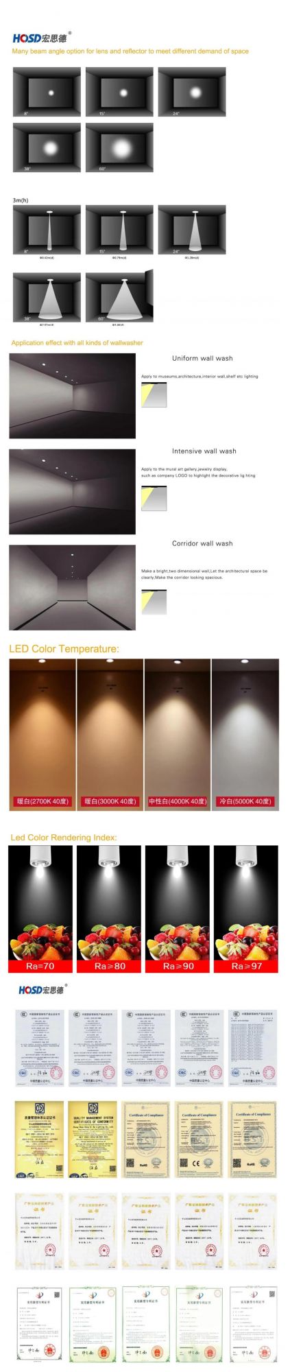 20-24W CE Ra>95 Bridgelux Osram COB Chip Spot LED Track Light for Shoes Clothes Chain Stores shopping Mall Gym