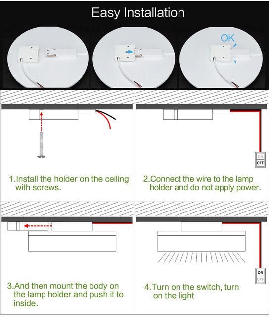 New Generation High Brightness LED Circular Panel Light Surface Mounted LED Ceiling Light AC 85-265V LED Lamp for Bedroom Living Room (9W-36W)