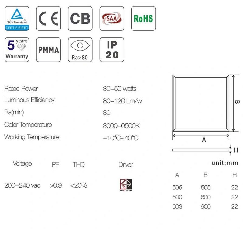 Screwless LED Panel of Surface Mounted, Recessed, LED Ceiling Light, 22W-48W, >100lm, PMMA, Ugr<17, 5 Years, Dali, Prismatic LED Panel Light