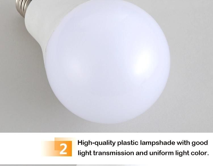 Hot Sell High Quality Diammable E27 LED Bulb for Lamp