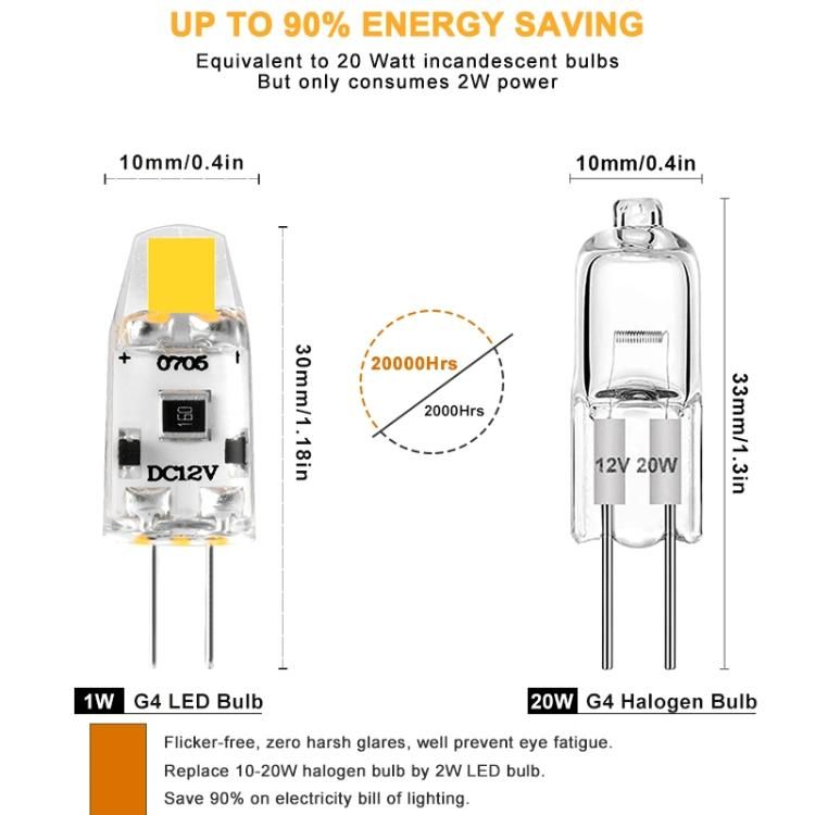 G4 12V DC 1W LED Lamp Bulbs