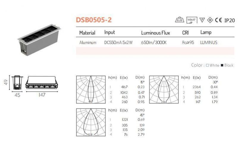 Best Quality Unique Design Indoor/Outdoor 2*5W LED Linear Light