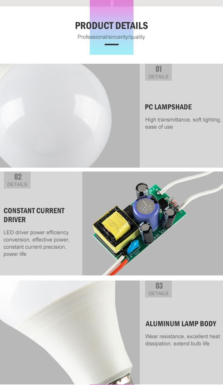 Colorful Remote Control 9W 12W Decoration Smart Bulb Lights