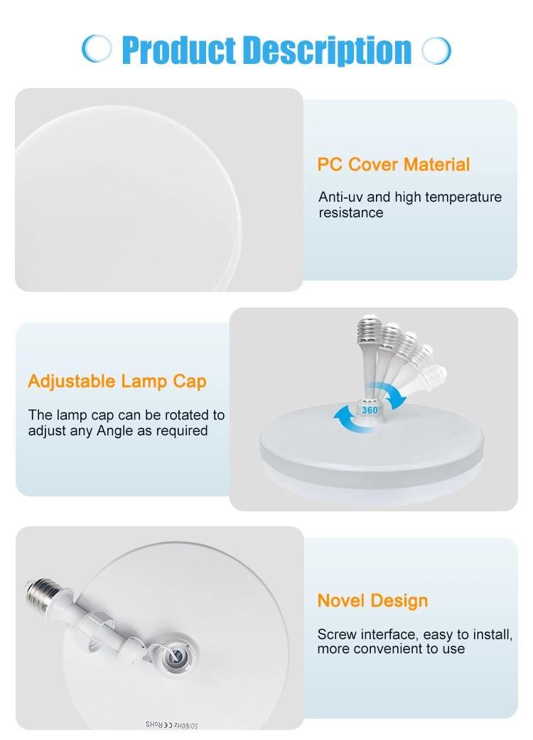 360 Degrees Rotating Panel Light 2.36