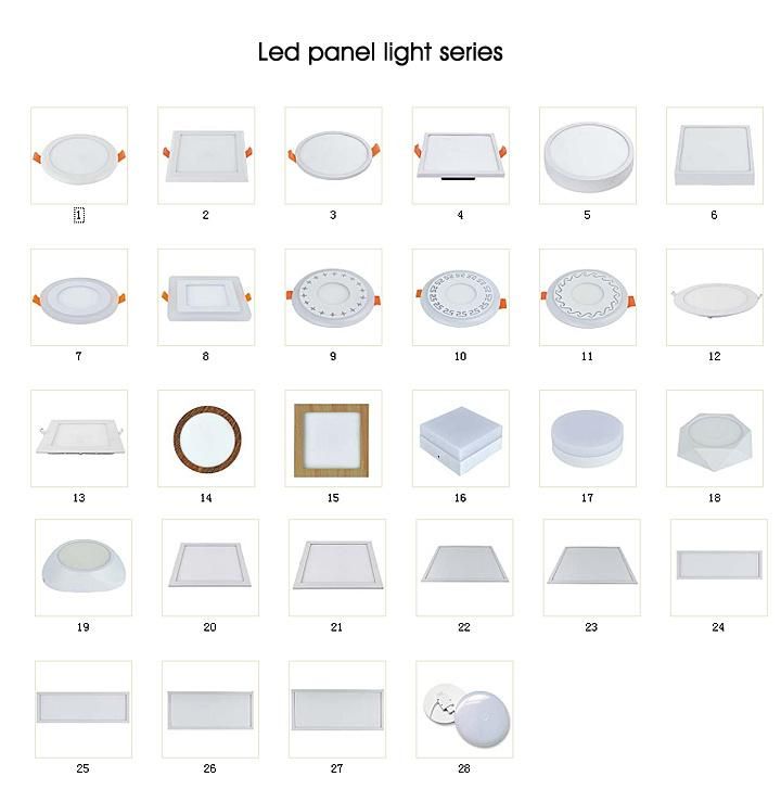 Quality 600X600 LED Panel Lighting LED Panel Light