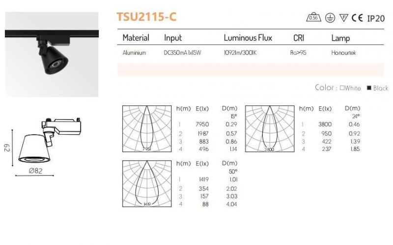 Adjustable 1*15W COB LED Track Spot Lighting