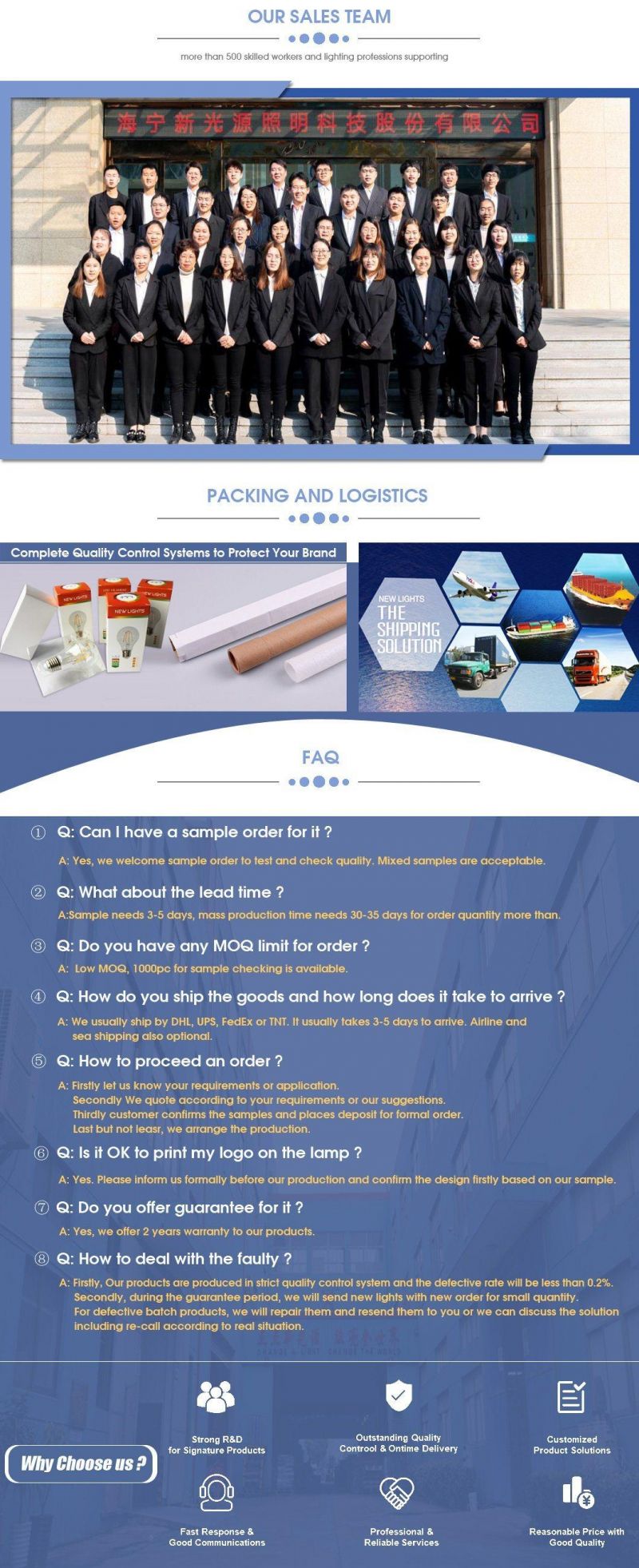 Panel Factory for LED Small Panel with New Epr