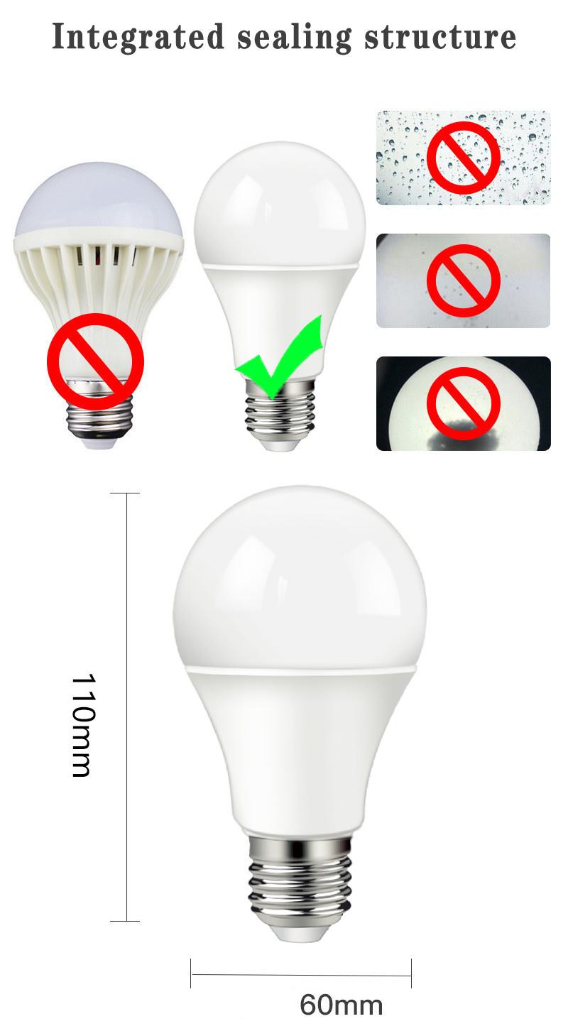 China Factory LED Light Sensor Control A60 10W Bulb Light High-End Atmospheric Grade