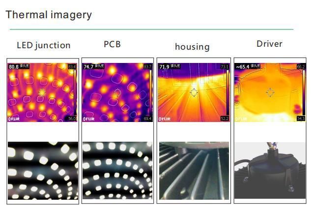 Best Selling Aluminium UFO High Bay Light IP65 Waterproof High Bay Light