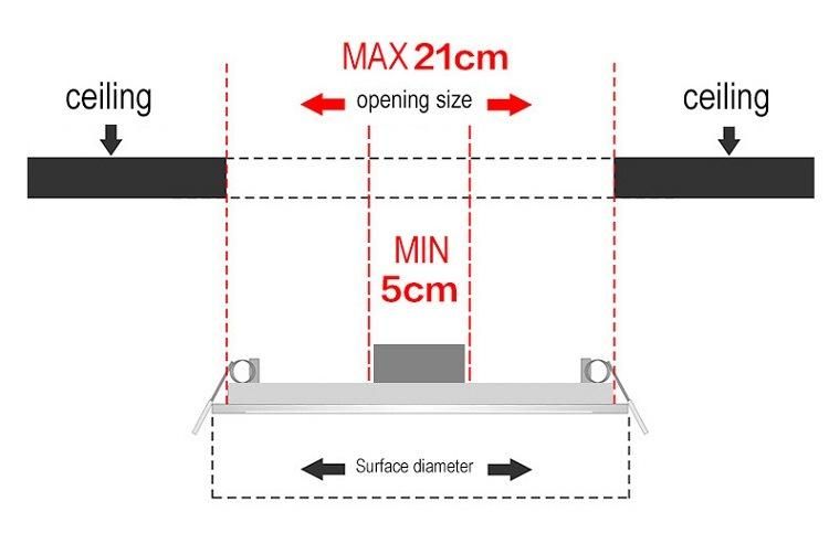 Competitive Price Adjustable Cutting Hole Frameless No Frame LED Panel Light 12W 18W 24W 36W