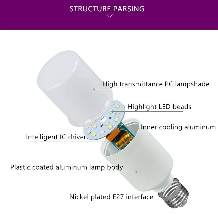 E27 B22 G24 9W PC+ Aluminum T Shape Mini Cylindrical LED Bulb