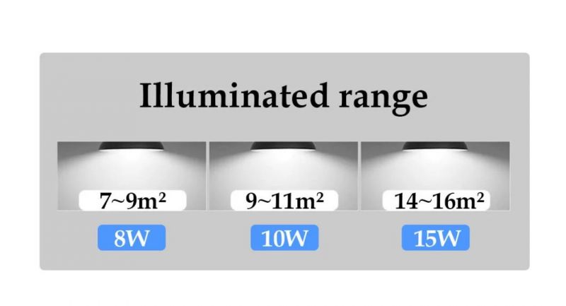 Factory Price A65 15W B22 High Lumen LED Global Bulb CE RoHS ERP Approval LED Bulb Lamp for Indoor Lighting