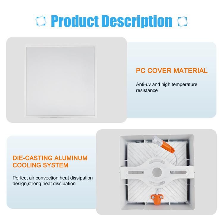 LED Ceiling Panel Light Surfaced 2.0