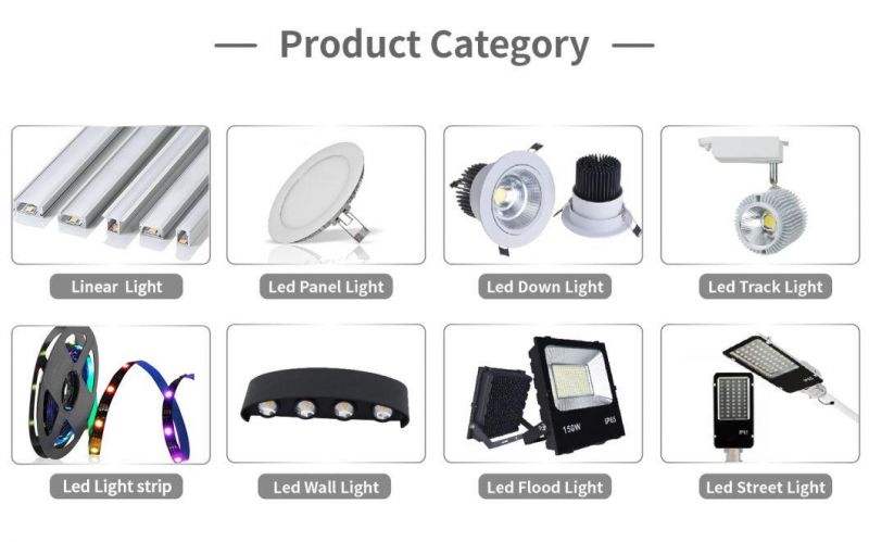High Lumen Aluminium Profile SMD Isolated Driver Panellight Back Light 40W/48W/60W/72W LED Large Panel Light