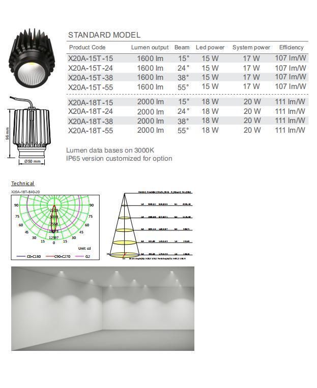 UK Hot Sale Aluminum MR16 Module Downlight LED Recessed Light 20W RF11+X20A