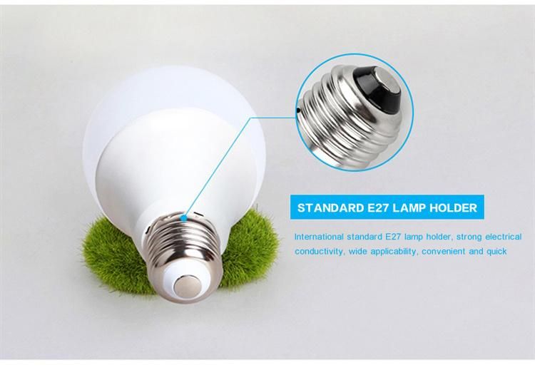 5W 7W 9W 12W DC 12V Aluminium LED Bulb