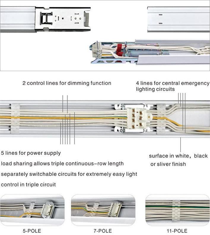 Saso UL Ce CB 32W-225W Best Array Dimmable Industrial Linkable LED Track Linear Lights Distributor Factory Made in China for Home & Business Indoor Lighting