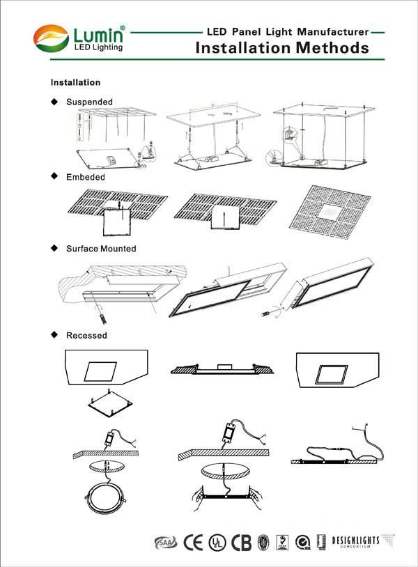 CE Rcm 60X60cm Square LED Panel Light