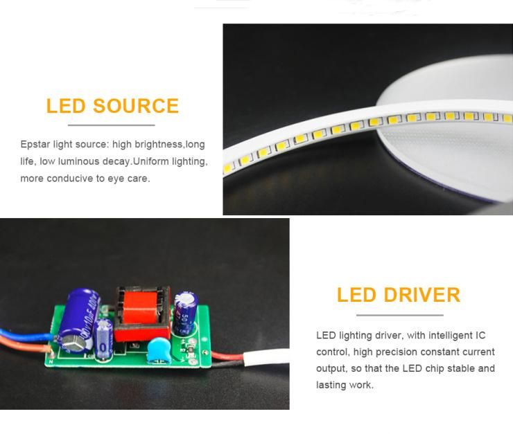 Free Sample Factory Adjustable High Brightness 5 Inch Free Open Hole Square LED Panel Light