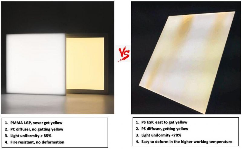 12 Hours Duration Time Emergency LED Panel 60X60