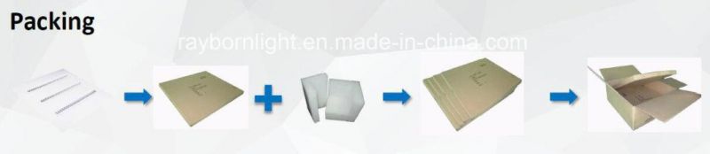 Ultra Slim Flat Recessed Ceiling Lighting Square LED Panel Light 30W 36W 40W with Low Ugr<16