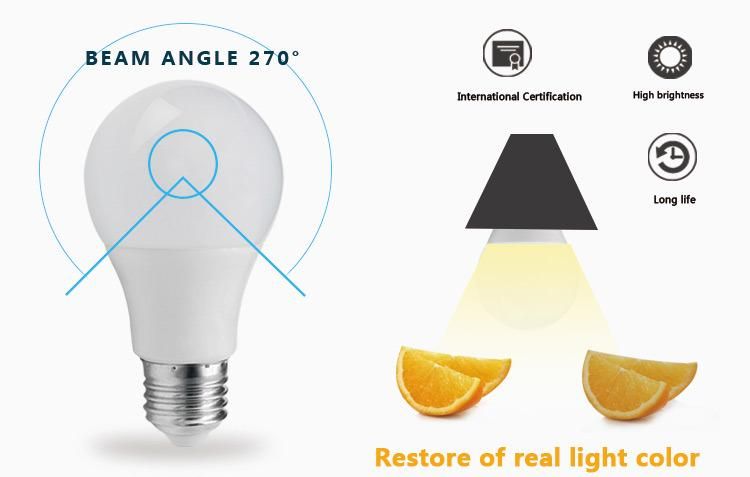 A60 Best Quality E27 LED Bulb 7W 9W 12W 15W Cheapest Price