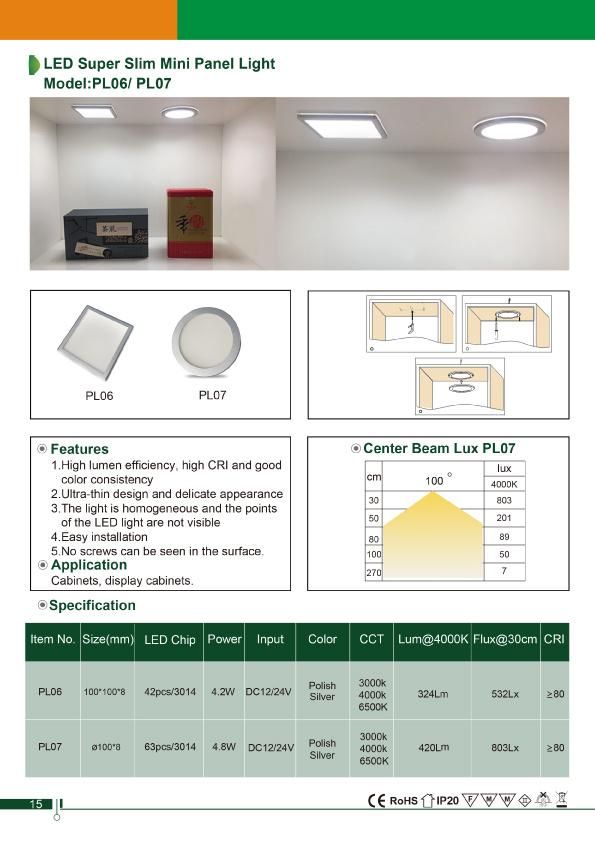 China Ultra Slim Round LED Puck Light Under The Cabinet