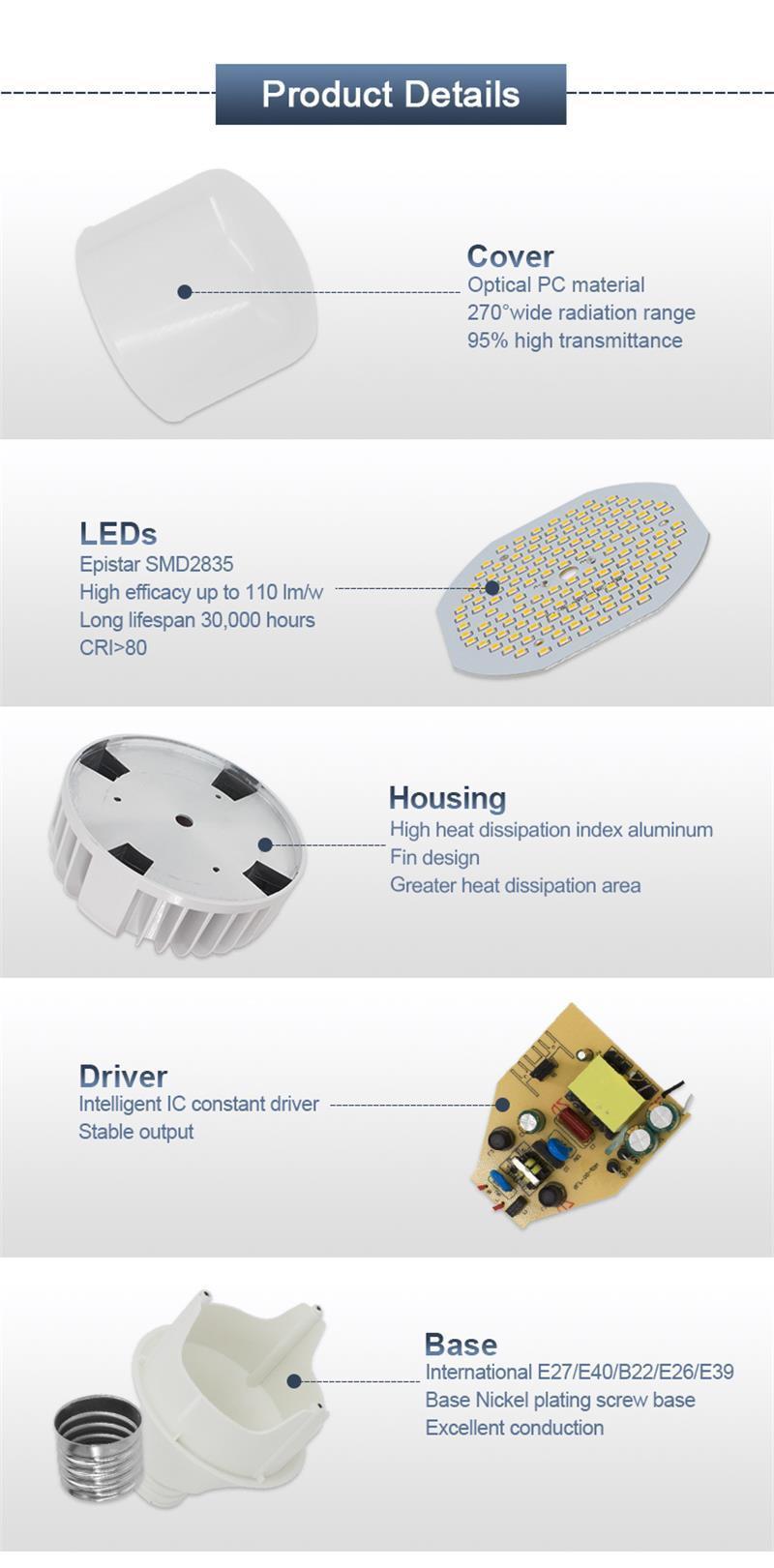 Big Discount Stock LED Bulb E27 B22 20W LED Bulb Light SKD Parts Raw Material