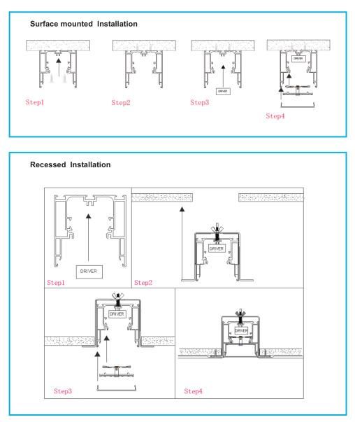 Suspended/Surface Mounted 7575 LED Linear Trunk Light LED Indoor Linear Light