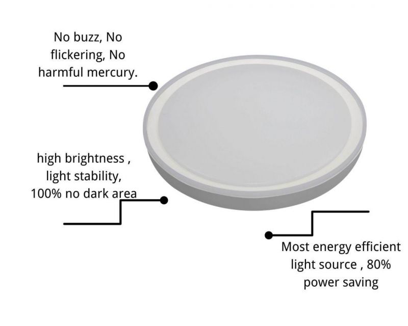 CE RoHS Approved Smart LED Lamps Hat Cover Ceiling Lights 36W Controlled by WiFi