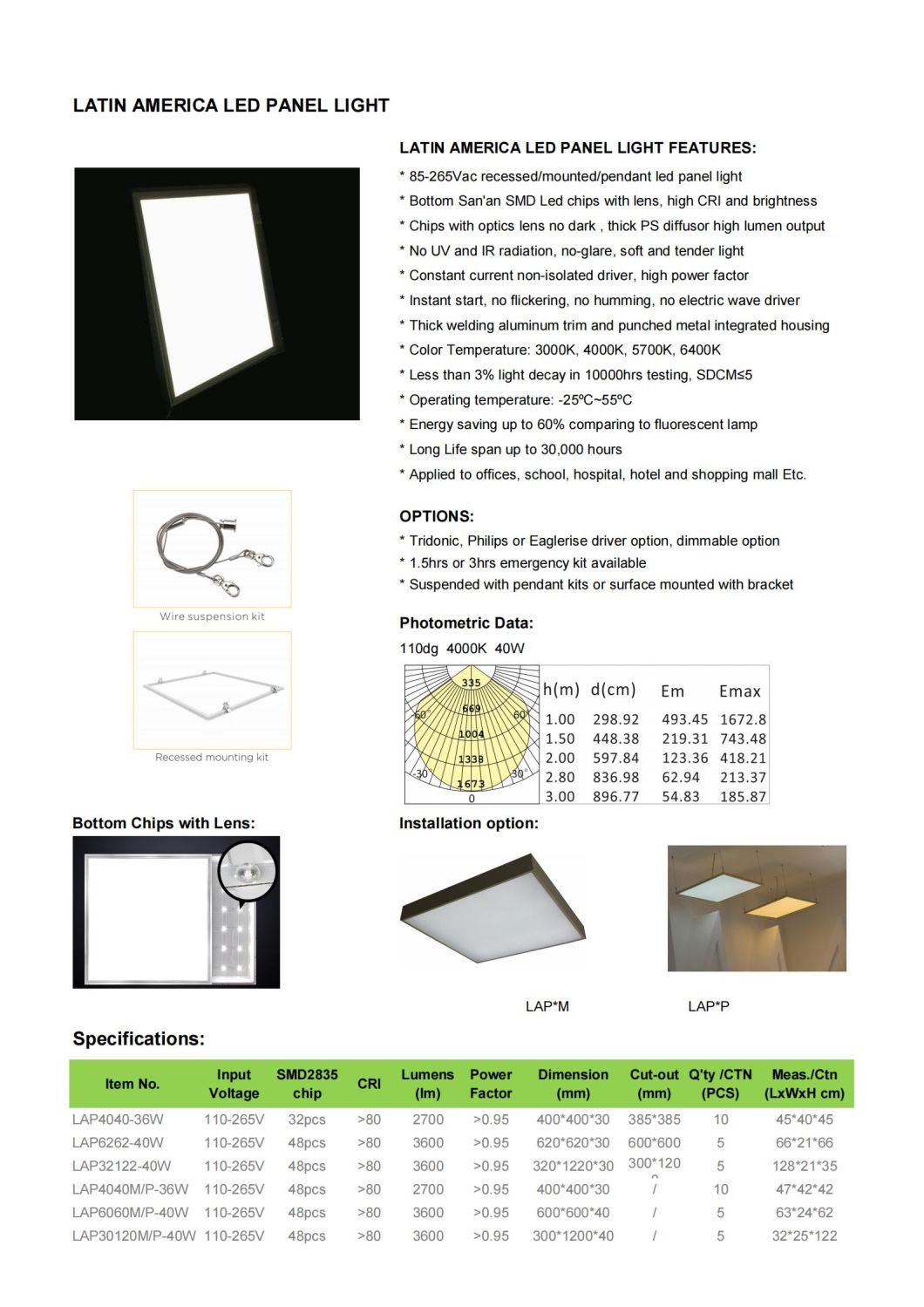 Latin America Competitive Quality LED Panel Light for Wholesale, Residential and Commercial Projects