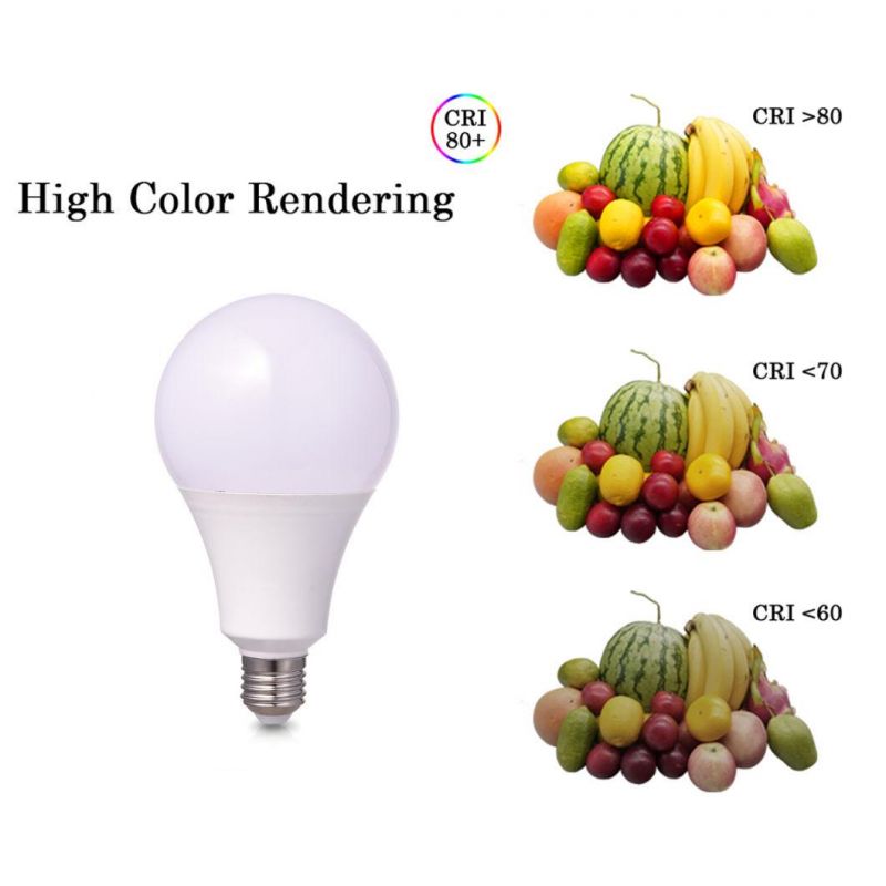 China Factory A80 18W High Lumen LED Light Bulb E27 B22 Base with CE RoHS New ERP