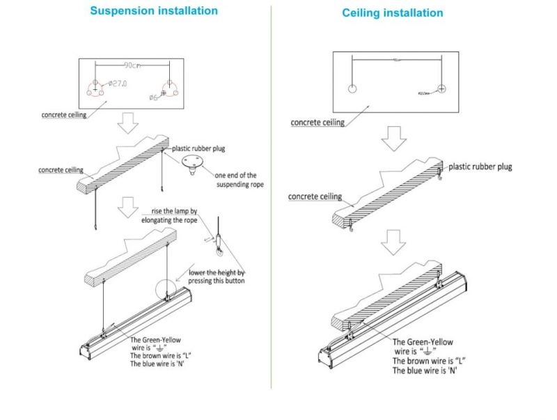 Dimmable Optional LED Linear Highbay Light
