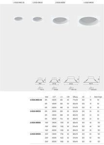 LED Light IP20 8W Cutout 90mm 220-240V Recessed LED SMD Downlight LED Downlight