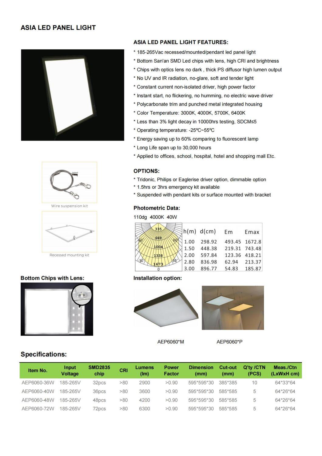 185-265VAC 60*60 Plastic Trim Competitive LED Panel Light Office Light for Wholesale and Engineering Project