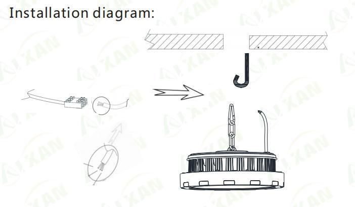 IP44 High Quality 200W High Bay Light with 3 Years Warranty