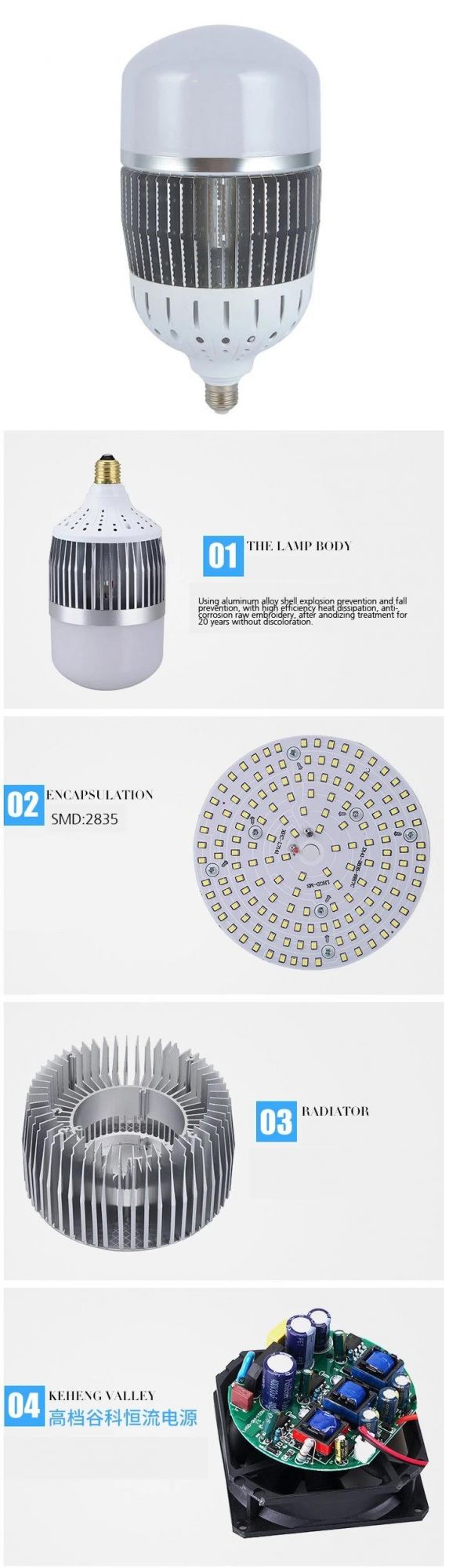 High Bright Power LED Lighting