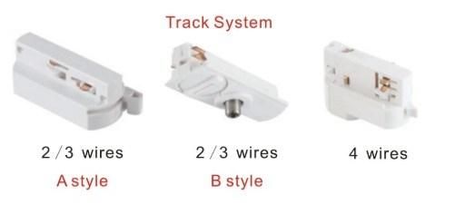 Modern Spotlight GU10 Fixture for Commercial Project EMC