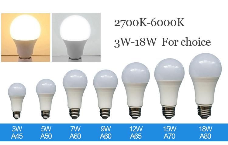 CE RoHS B22 E27 A60 A65 A70 9W 12W 15W LED Bulb Lights
