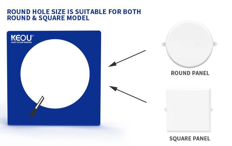 100lm/W Indoor TUV Ce CB Round Surface Smart Hole Size 75-200mm 36W LED Panel Frameless Light